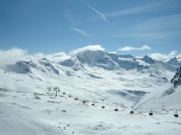 Ski Areas